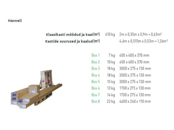 Kasvuhoone Hanneli - 15,8 m² - Image 10